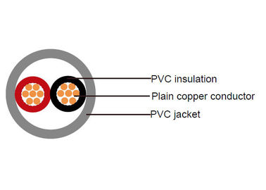 Καλώδιο τροφοδοσίας χαμηλής τάσης 0.6/1 kV | 2 μόνωση PVC πυρήνων, τυλιγμένο PVC IEC 60502-1 Unarmoured και θωρακισμένο καλώδιο